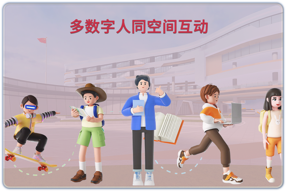 多数字人同空间互动
